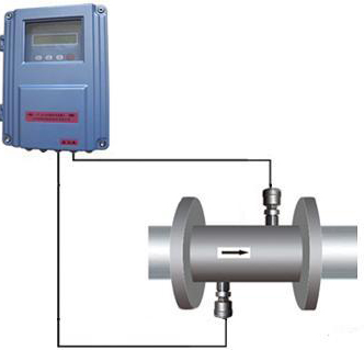 插入式超聲波流量計(jì)