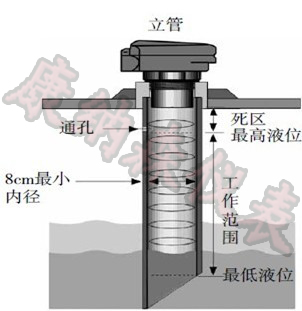 超聲波液位計(jì)應(yīng)用中常見(jiàn)的注意事項(xiàng) - kitten - 康納重錘料位計(jì) 010-84917838