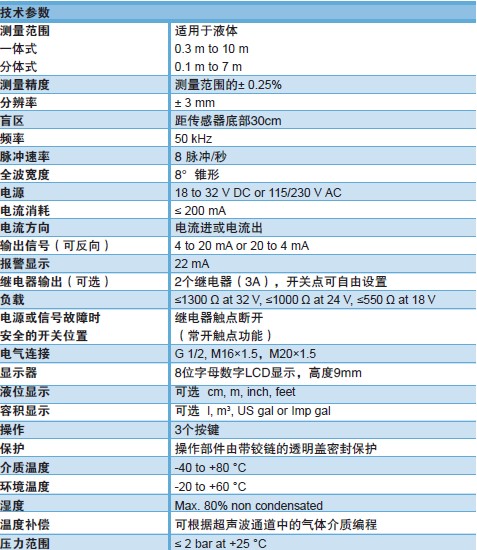 超聲波液位變送器